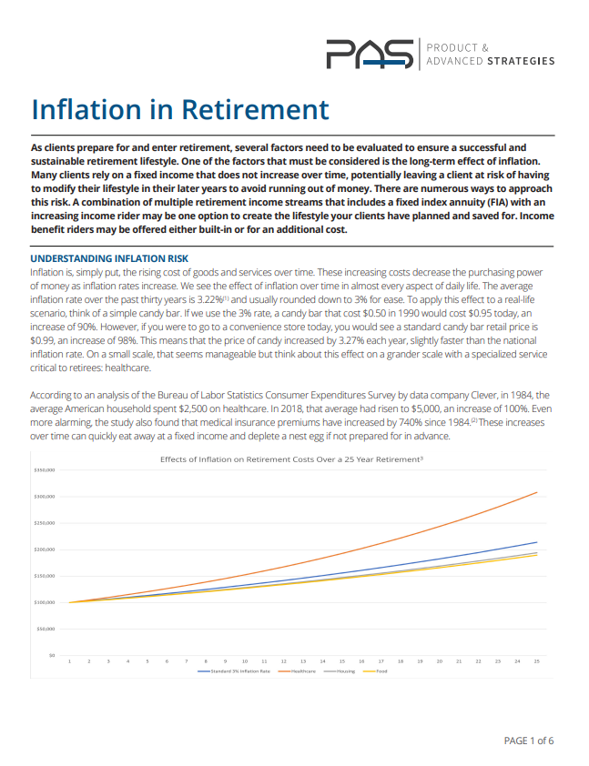 Inflation in Retirement