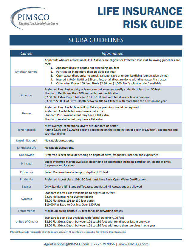 Scuba Guidelines