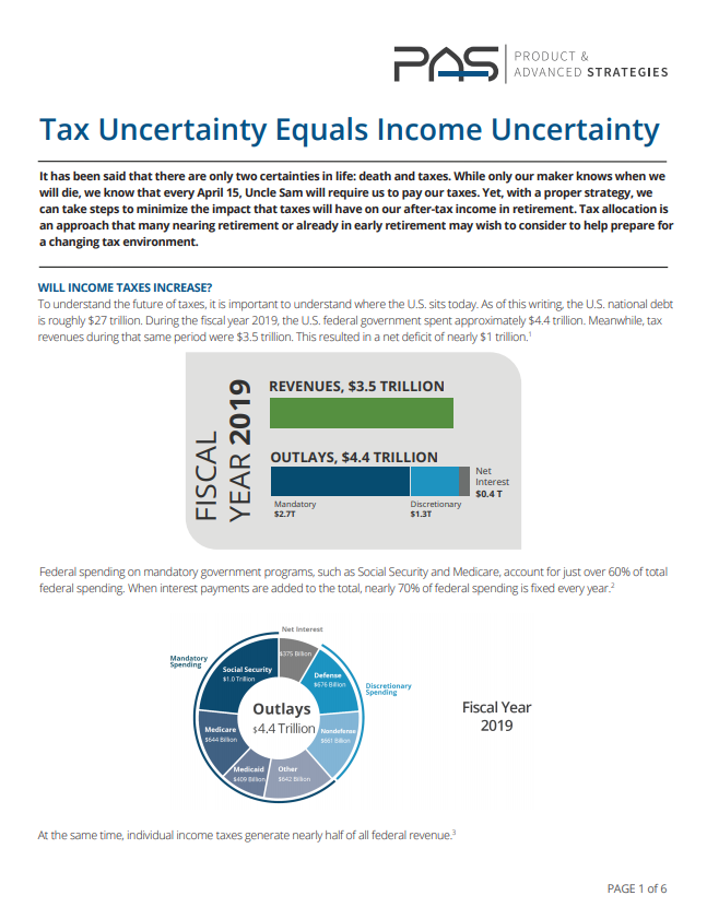 Tax Uncertainty Equals Income Uncertainty